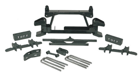Wurzel Performance