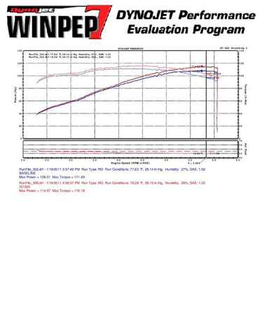 Injen 10 Kia Forte 2.0L 4cyl Black Short Ram Intake - IS1320BLK