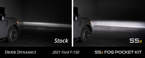 Diode Dynamics 21-22 Ford F-150 SS3 LED Fog Pocket Kit - White Sport - DD7310