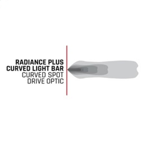 Rigid Industries Radiance+ Curved 40in. RGBW Light Bar - 340053