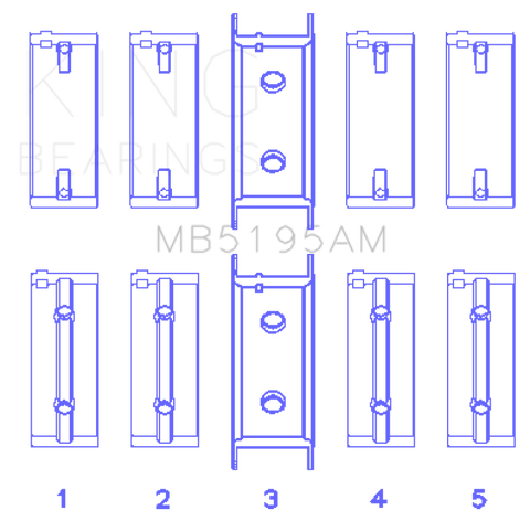 King Engine Bearings Mitsubishi G25B / 4G54 / 4G53 Crankshaft Main Bearing Set - MB5195AM