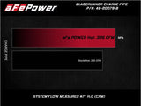 afe 08-10 Ford Trucks V8-6.4L (td) BladeRunner 3 IN Aluminum Hot Charge Pipe - Black - 46-20079-B