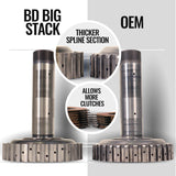 BD Diesel 07.5-18 Dodge 68RFE Transmission & Converter Package - 1064264BM