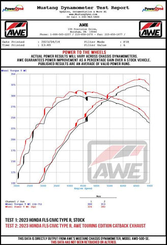 AWE Tuning 2023 Honda Civic Type R FL5 Touring Edition Exhaust w/ Triple Diamond Black Tips - 3015-53287