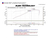 Injen 09-14 Dodge Challenger Hemi 5.7L V8 SRT-8 6.1L 5.7L V8 Polished Power-Flow Air - PF5061P