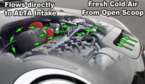 ALTA 07-12 Mini Cooper S/JCW & 09-12 Convertible S/JCW 09-12 Clubman S/JCW Cold Air Intake - Red - AMP-INT-401RD