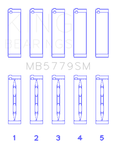 King Audi CDAA/ CDHA/ CHHA/ CHHB/ CJXA/ CJXB (Size 0.25) Main Bearing Set - MB5779SM025