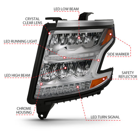 ANZO 15-20 Chevy Tahoe/Suburban LED Light Bar Style Headlights w/Sequential Chrome w/Amber - 111479