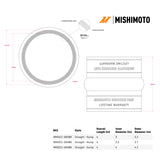 Mishimoto Duracore 4in Straight Hump Coupler - MMDCC-40HBK