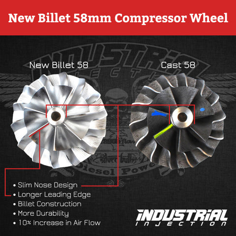 Industrial Injection Boxer 58 Turbo Kit w/ Bullet Blade Technology - 03-07 Cummins - 227429