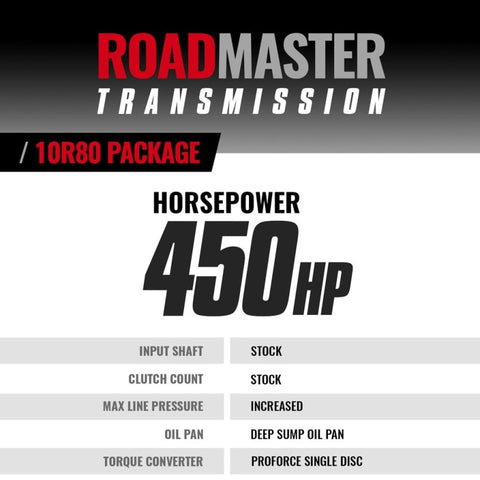 BD Diesel 18-20 Ford F150 V6 4WD 10R80 Roadmaster Transmission & Pro Force Converter Kit - 1064614SS