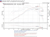 Injen 00-04 Tacoma 2.4L 4 Cyl. 01-04 Tacoma PreRunner 2.7L 4 Cyl. only Polished Power-Flow Air In - PF2015P