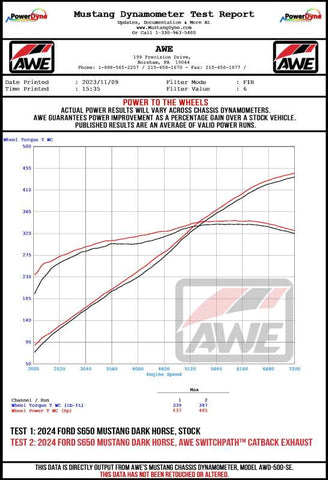 AWE 2024 Ford Mustang Dark Horse S650 RWD Track Edition Cat-Back Exhaust w/ Quad Diamond Black Tips - 3020-43375