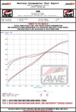AWE 2024 Ford Mustang Dark Horse S650 RWD Track Edition Cat-Back Exhaust w/ Quad Chrome Silver Tips - 3020-42375